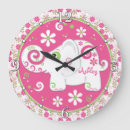 Search for pretty elephant posters Floral