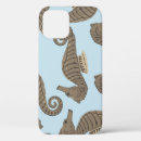Search for vintage skeleton iphone cases Texture
