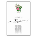 Search for hibiscus table cards Destination