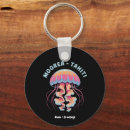 Search for discovering key rings French