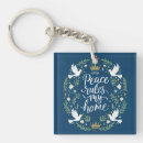 Search for bible quotes key rings Blessing