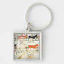 Search for vale key rings Wife