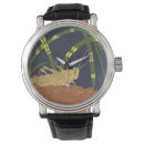 Search for background watches Insect
