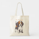 Search for breeding bags For pets