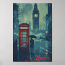 Search for vintage uk travel posters Illustration