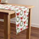 Search for holiday table runners Dinner