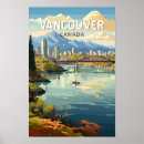 Search for canadian travel posters Retro vintage travel