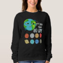 Search for solar system clothing Astronomy