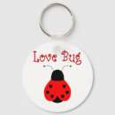 Search for polkadots key rings Retro