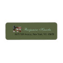 Search for military return address labels Usa