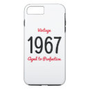 Search for fiftieth iphone cases Vintage