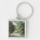 Search for 35mm key rings Abbottlandscape