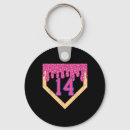 Search for home plate key rings Batting cage
