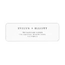 Search for deluxe return address labels Modern monogrammed bridal shower