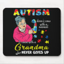 Search for manual electronics Autism