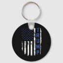 Search for belfast key rings Liberal