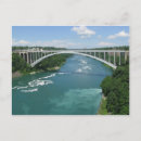 Search for niagara falls postcards Niagra