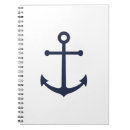 Search for anchor notebooks Captain