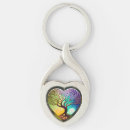Search for heart tree key rings Nature
