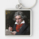 Search for ludwig van beethoven key rings Classical