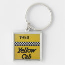 Search for classic car key rings Creative