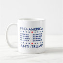 Search for usa text mugs Red white and blue