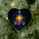 Search for filipino christmas tree decorations Tagalog