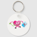 Search for condition key rings Emergency