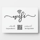 Search for wifi password signs Information