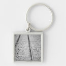 Search for tram key rings Travel
