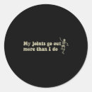 Search for joints stickers Funny