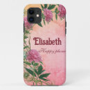 Search for traditional electronics Pink