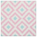 Search for ikat fabric Aztec