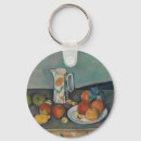 Search for jug key rings Still life