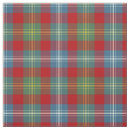 Search for blue gingham fabric Pattern