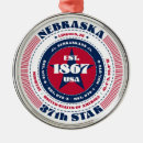 Search for nebraska christmas tree decorations Lincoln ne