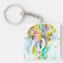 Search for animal print key rings Portrait