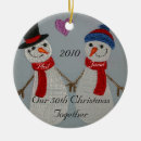 Search for snowman couple christmas tree decorations Heart