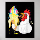 Search for eat chicken posters Food