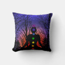 Search for chakras meditation cushions Yoga