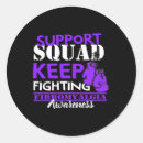 Search for chronic pain stickers Awareness