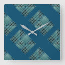 Search for button clocks Geometric