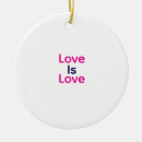 Search for month christmas tree decorations Love is love