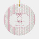 Search for toile christmas tree decorations Vintage
