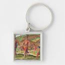 Search for tattooing key rings Tattooed