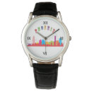 Search for continents watches America