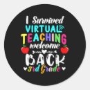 Search for virtual stickers Funny