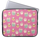Search for bake electronics Muffin
