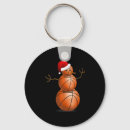 Search for basketball shirt key rings Youtube
