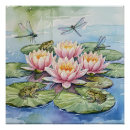 Search for water lily pond posters Floral